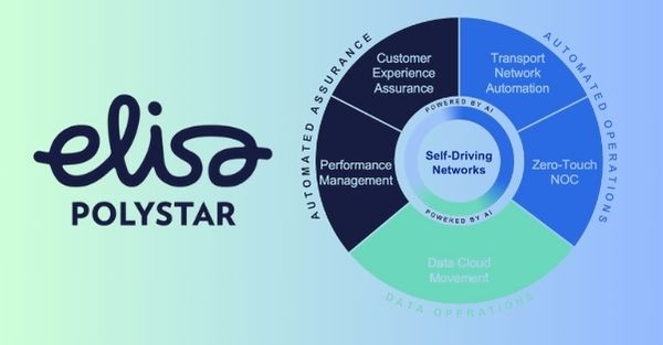 GO Expands Investment in Elisa Polystar's Network Analytics Solutions