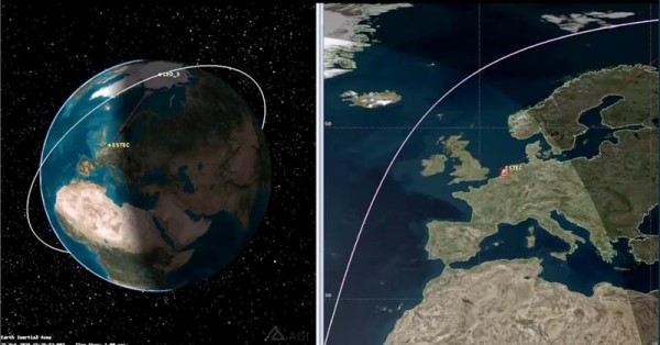 ESA, Telesat, and Amarisoft Achieve First 5G 3GPP NTN Link Over LEO